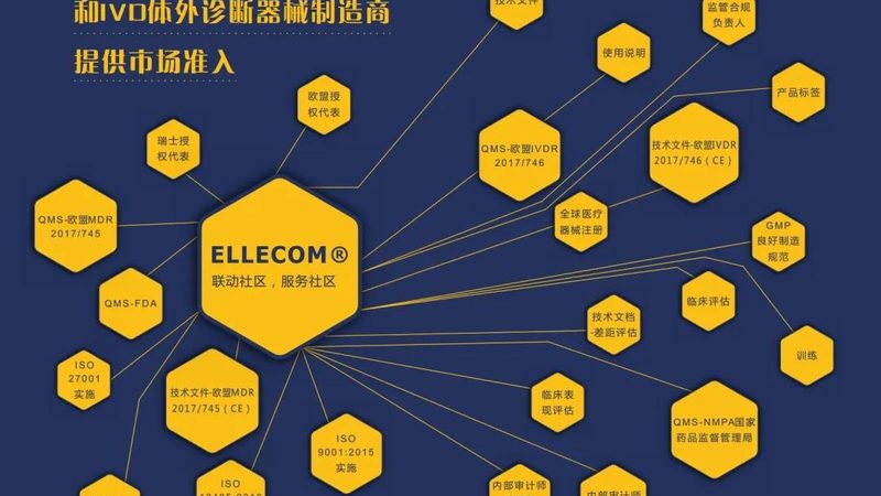 心脏支架材质对比哪个牌子好